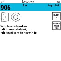 Verschlußschraube DIN 906 Innen-6kt M12x 1,5 A 4...