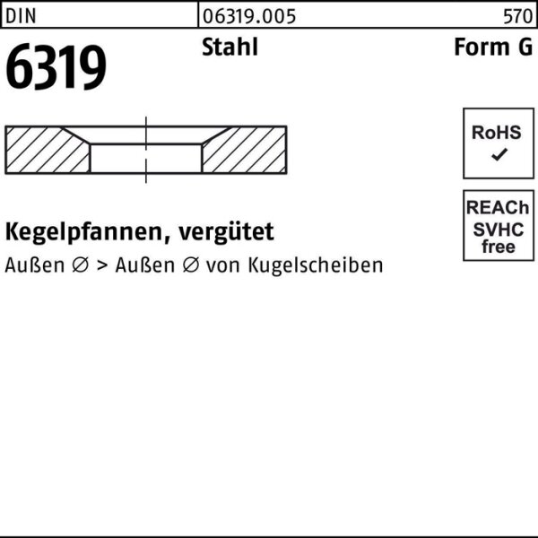 Kegelpfanne DIN 6319 FormG G 28x60x10 Stahl vergütet 10 Stück