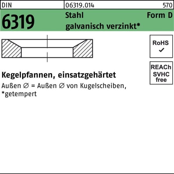 Kegelpfanne DIN 6319 FormD D 28x44x 9,5 Stahl galv.verz. 10 Stück