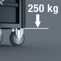 Wera Werkstattwagen 9700 Tool Rebel B785xT709xH1020mm 1000 kg 7 Schubladen 78-teilig