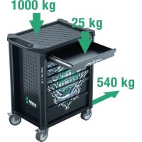 Wera Werkstattwagen 9700 Tool Rebel B785xT709xH1020mm 1000 kg 7 Schubladen 78-teilig