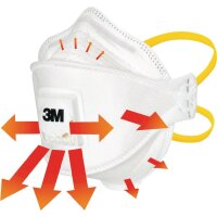 3m Atemschutzmaske 9332+ FFP3 / V NR D mit Ausatemventil