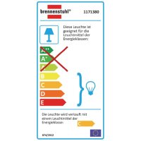 Halogenstrahler H500 IP54 400 W 8545 lm R7s BRENNENSTUHL