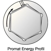 Werkzeugmodul  PROMAT