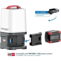 LED-Strahler AREA CONNECT SCANGRIP