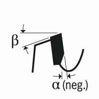 Kreissägeblatt  BOSCH