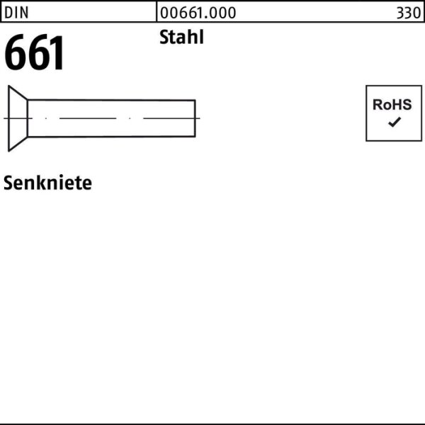 Senkniete DIN 661