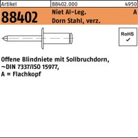Blindniete R 88402 Flachkopf