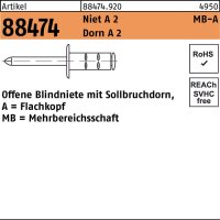 Blindniete R 88474 Flachkopf