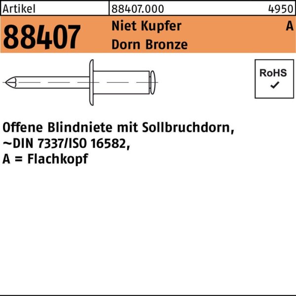 Blindniete R 88407 Flachkopf