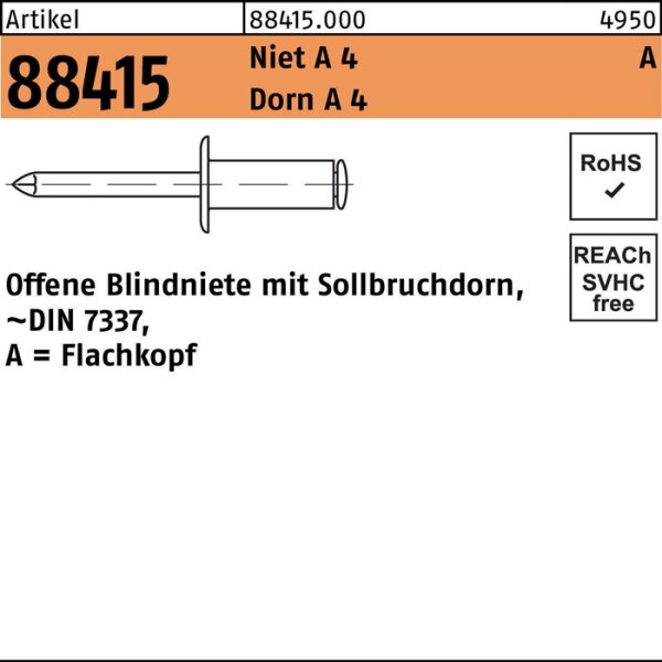 Blindniete R 88415 Flachkopf