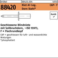 Blindniete R 88420 Flachrundkopf GESIPA