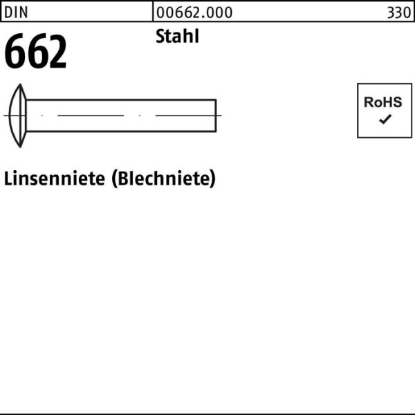 Linsenniete DIN 662