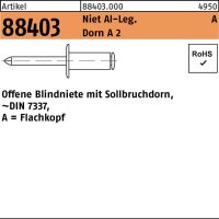 Blindniete R 88403 Flachkopf