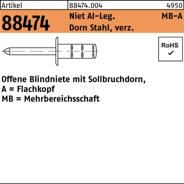 Blindniete R 88474 Flachkopf GESIPA