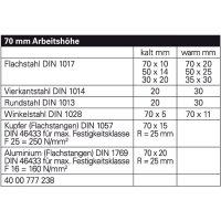 Exzenterwinkelbieger  GEDORE