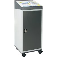 Werkzeugschrankset  STUMPF