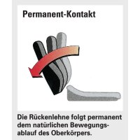 Bürodrehstuhl  TOPSTAR