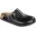 Clog Boston SL BIRKENSTOCK