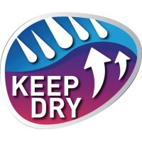 Softshelljacke Metropolis U.POWER