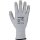 Schnittschutzhandschuhe  ASATEX