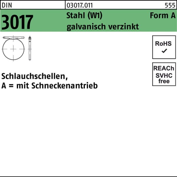 Schlauchschelle