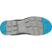 Sicherheitsschuh TARAVAL Blue GH Low ALBATROS