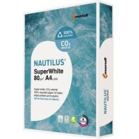 Nautilus Kopierpapier Nautilus® SuperWhite DIN A4...