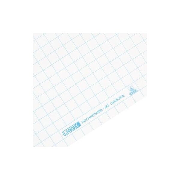 Landré Flipchartblock Landré Work 68 x 99 cm (B x H) kariert 80g/m² 20 Bl./Block 5 Block/Pack.