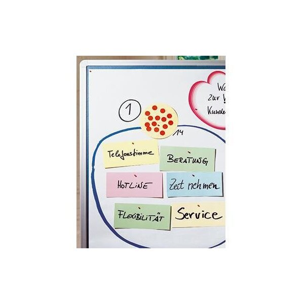 Legamaster Moderationspapier Legamaster 116 x 140 cm (B x H) 80g/m² weiß 100 Bl./Pack.