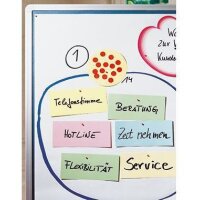 Legamaster Moderationspapier Legamaster 116 x 140 cm (B x...