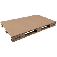 Wellpapp-Palette TRANSPAK