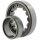Skf Zylinderrollenlager NU2216 ECJ/C3 Innen-Ø 80 mm Außen-Ø 140 mm Breite33 mm