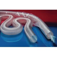 Norres Absaug- und Gebläseschlauch PROTAPE® PUR 301 AS Innen-Ø 63-65 mm Außen-Ø 73,00 mm Länge 10 m