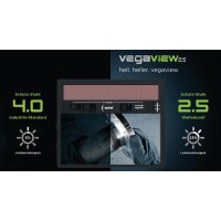 Optrel Schweißerschutzhelm Vegaview2.5 schwarz 90 x 110 mm DIN 8-12 Karton