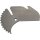 Ridgid Ersatzklinge für Kunststoffschere 3 - 42 mm