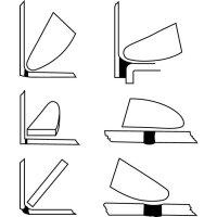 Hufa Silikonspachtel Original Glättfix passend...