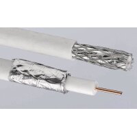 Jokari Abmantelungswerkzeug Secura Coaxi No. 1 Gesamtlänge 100 mm Arbeitsbereich Ø 4,8 - 7,5 mm