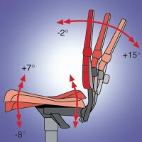 Bimos Arbeitsdrehstuhl Sintec B Rollen Polypropylen grau 430-580 mm